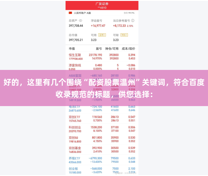 好的，这里有几个围绕“配资股票温州”关键词，符合百度收录规范的标题，供您选择：