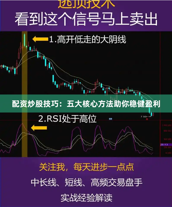 配资炒股技巧：五大核心方法助你稳健盈利