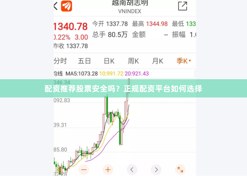 配资推荐股票安全吗？正规配资平台如何选择