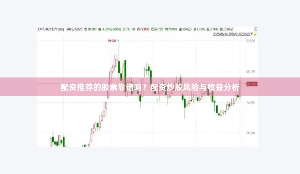 配资推荐的股票靠谱吗？配资炒股风险与收益分析