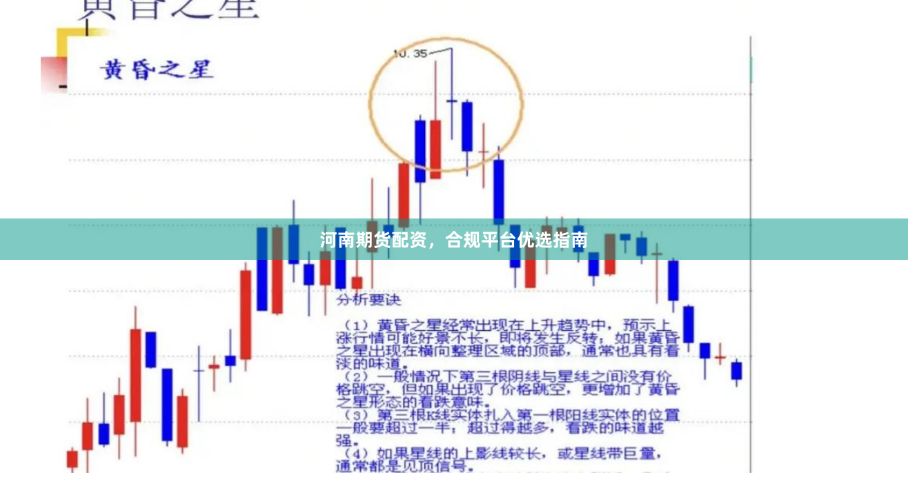 河南期货配资,合规平台优选指南