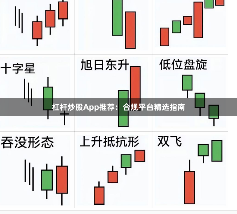 杠杆炒股App推荐:合规平台精选指南