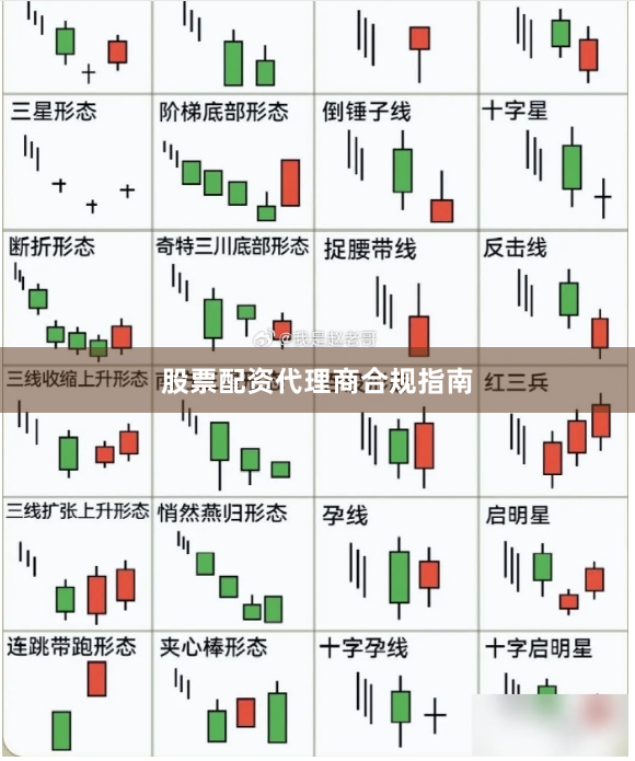 股票配资代理商合规指南